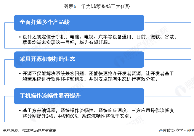 图表5：华为鸿蒙系统三大优势  